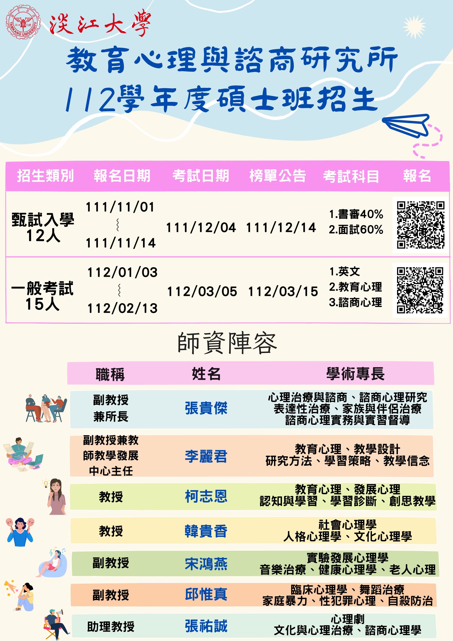 112碩士考試招生