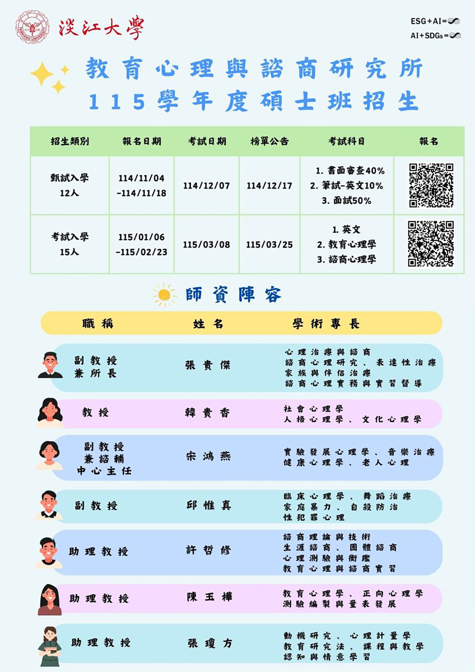 115學年度本所碩士班考試招生海報