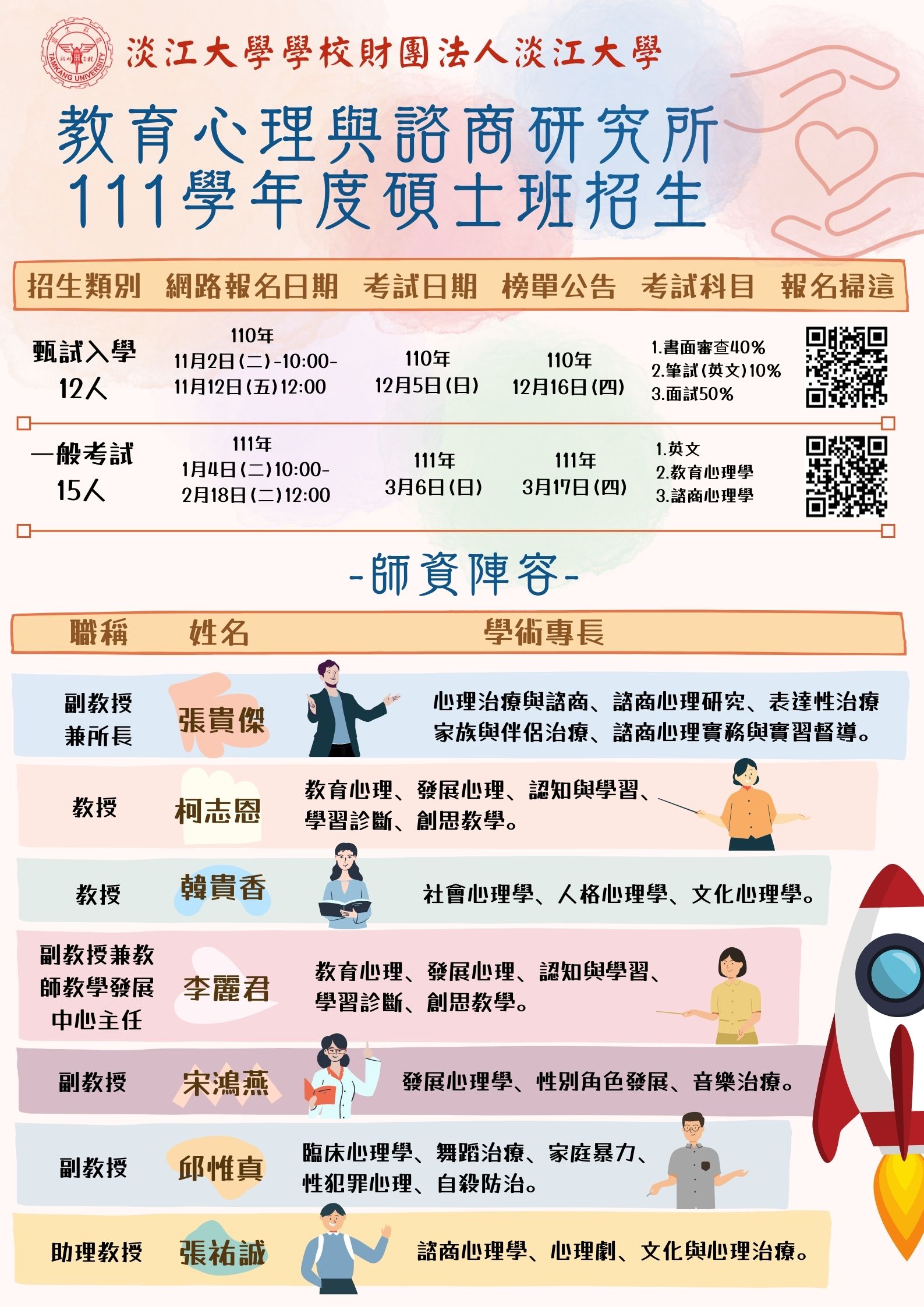 111碩士考試招生