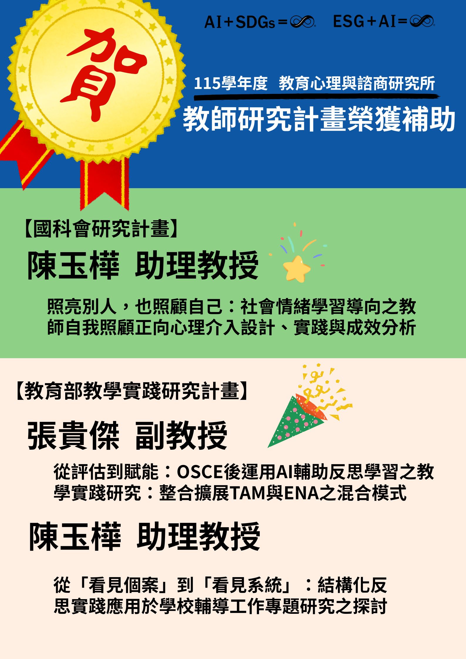 上傳圖片