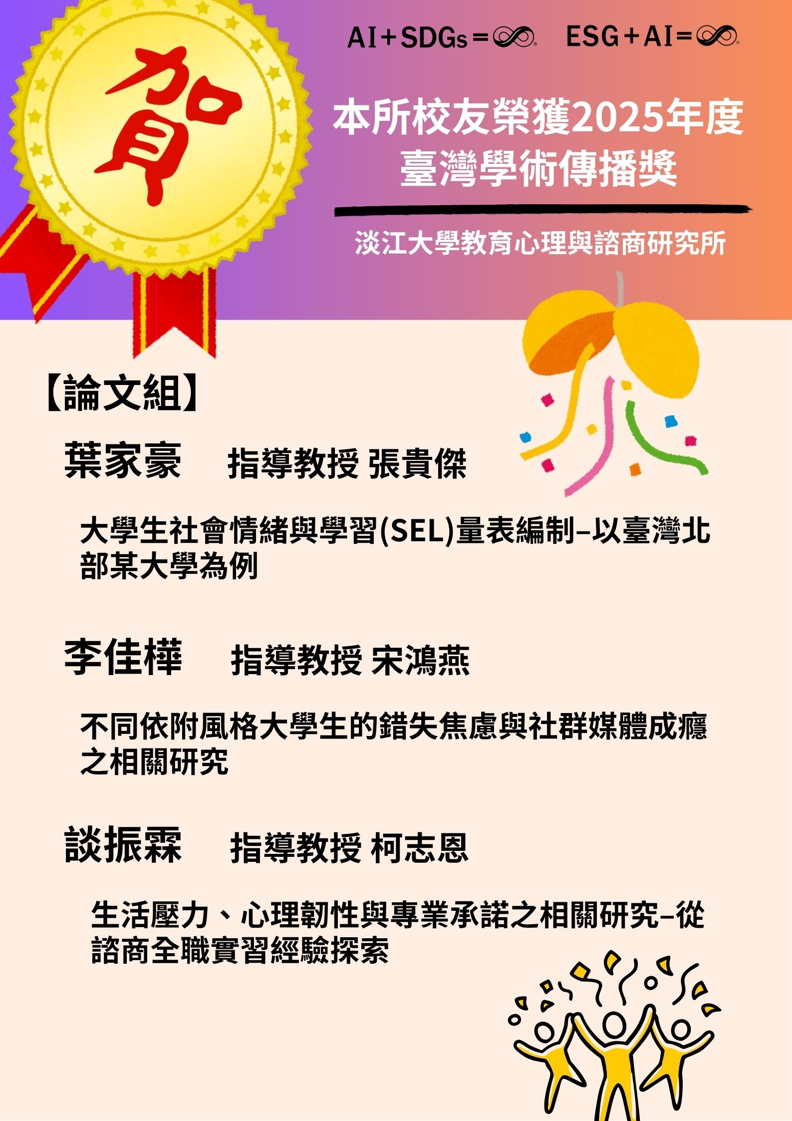 上傳圖片